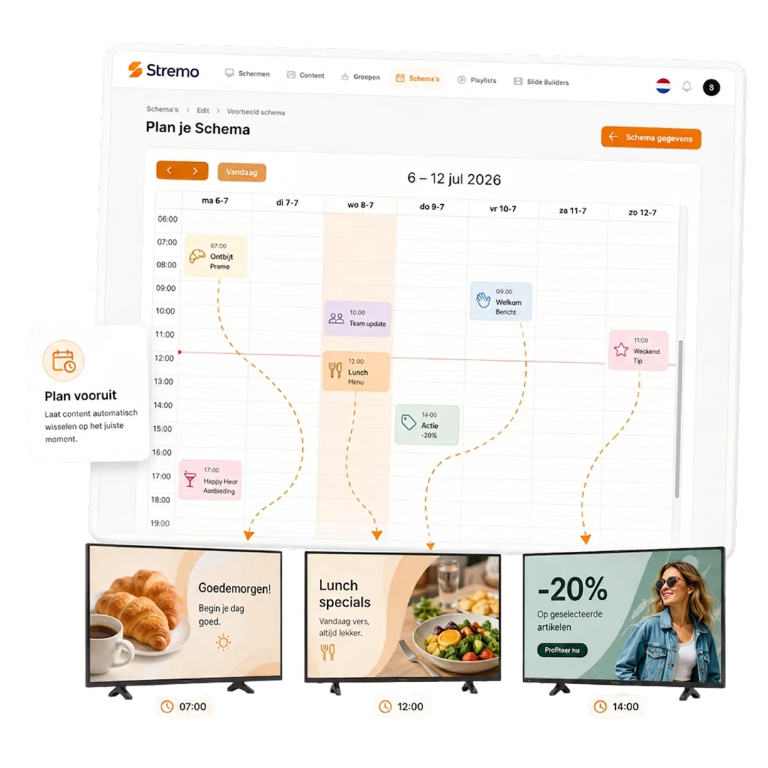 Content plannen in de narrowcasting oplossing