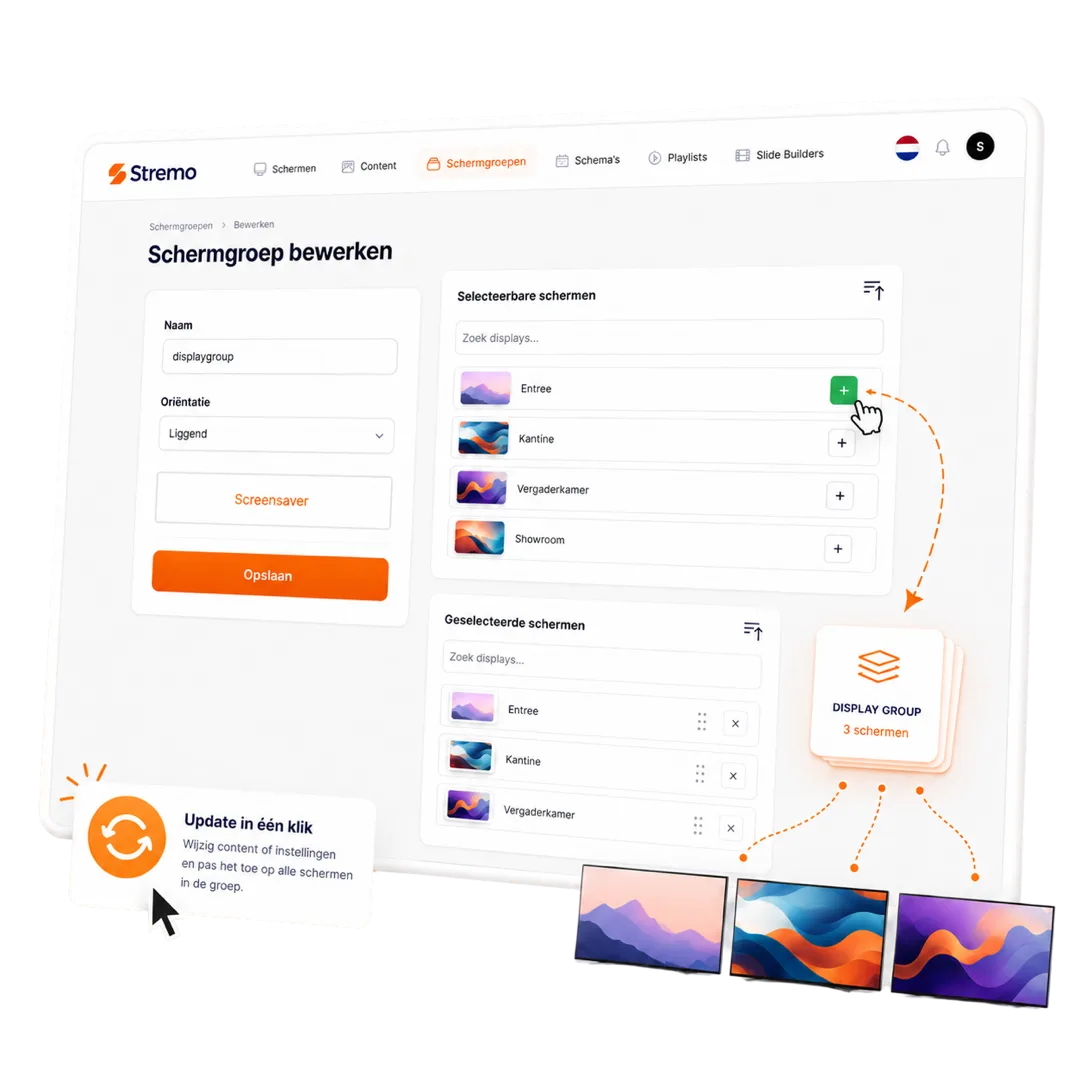 Stremo-dashboard waarin meerdere narrowcasting-schermen centraal worden beheerd